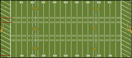 football field