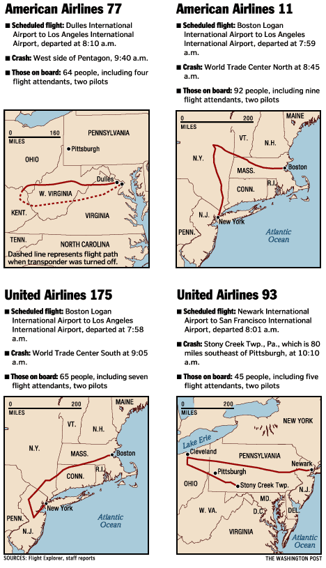 Hijacked Planes